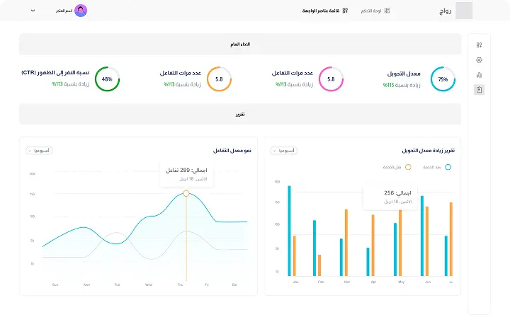 analytics